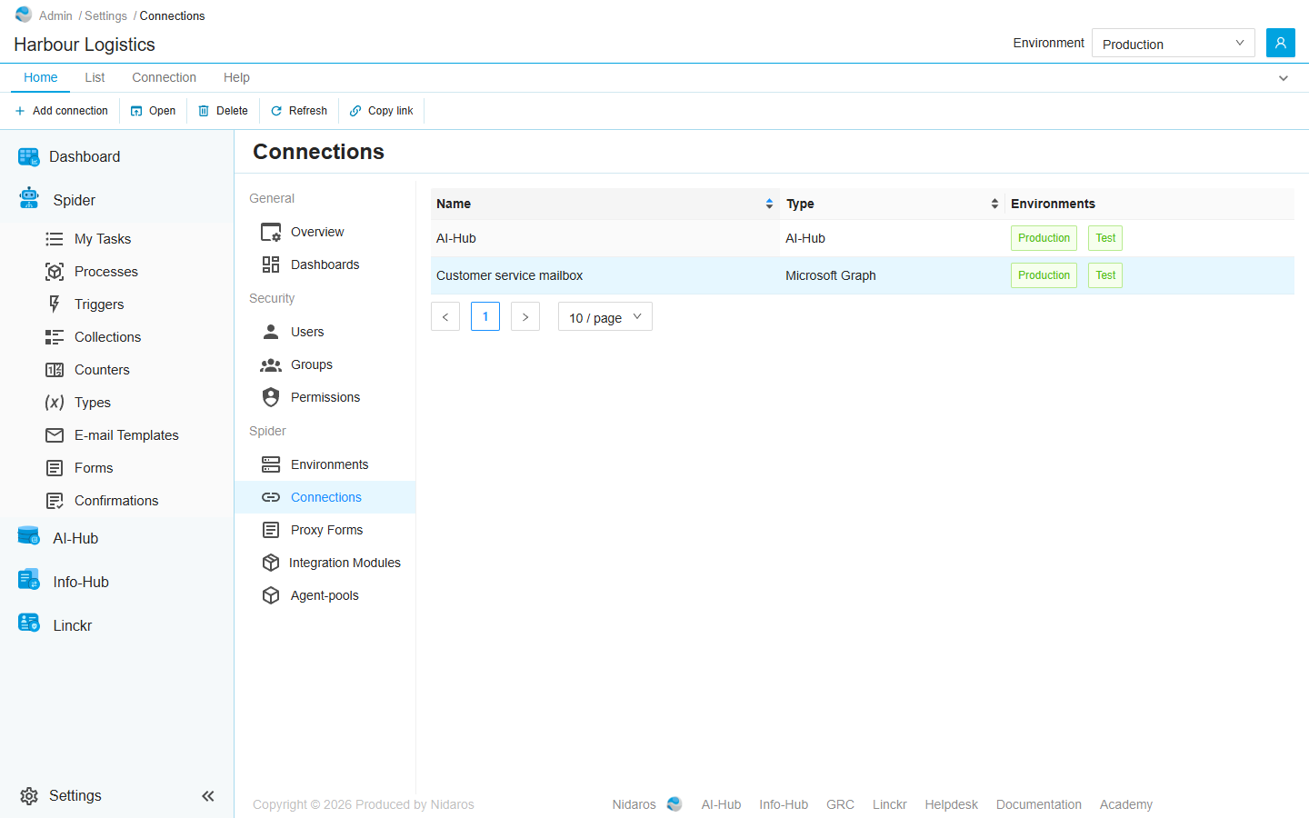 The Connections page: AI-Hub and Customer service mailbox, selected, each with green Production and Test tags