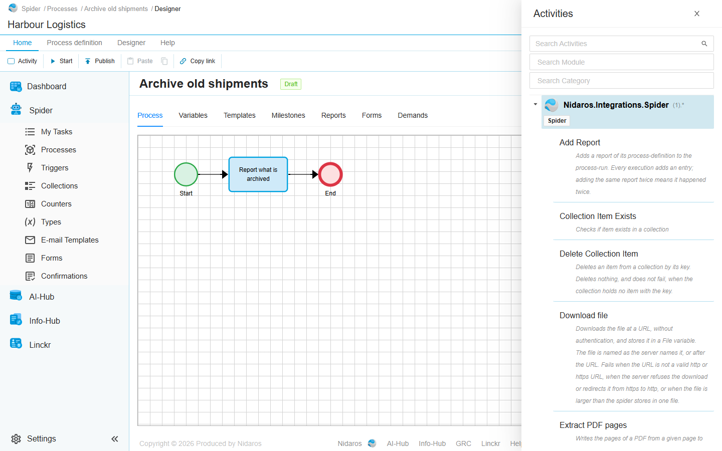 The Activities list next to the canvas, with the activities of Nidaros.Integrations.Spider