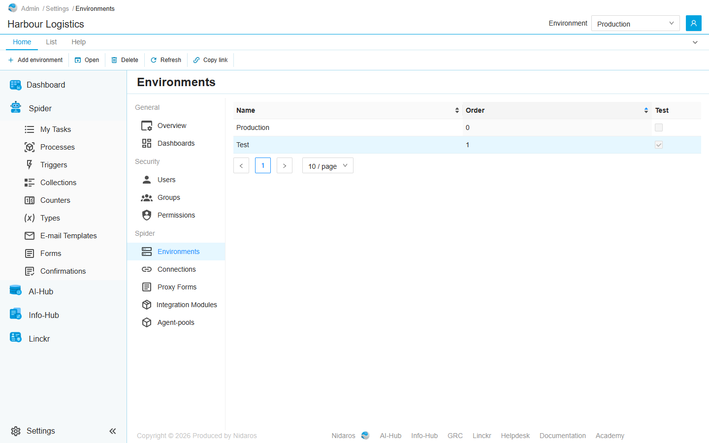 The Environments page: Production, order 0, and Test, order 1 with its Test box ticked, selected