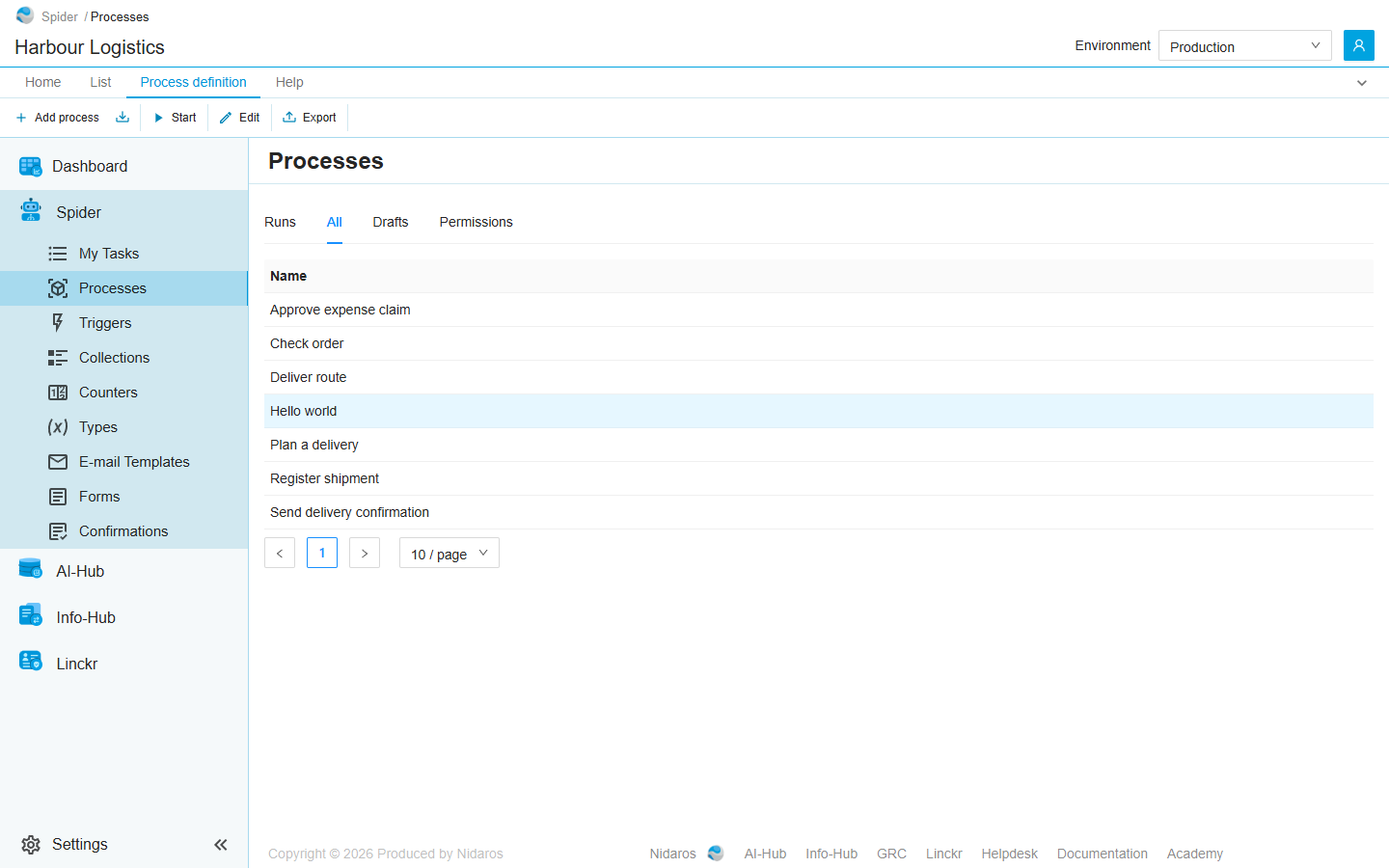 The All tab: the seven published process definitions, by name, with Hello world selected