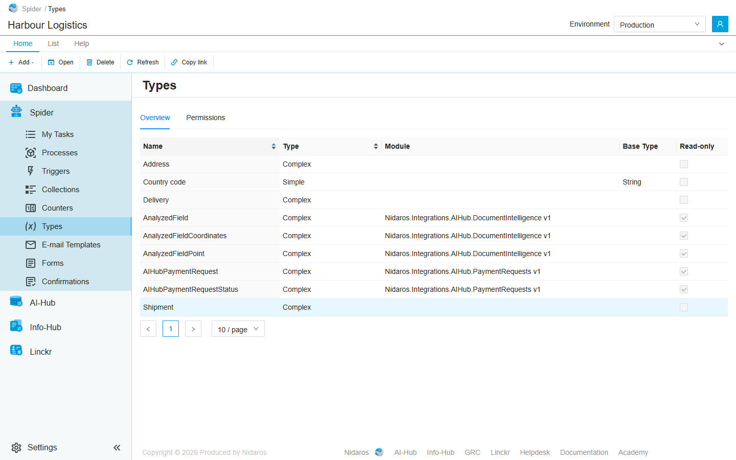 The Types page: the organization's types Address, Country code, Delivery and Shipment, and the read-only types of the AI-Hub modules, with Shipment selected