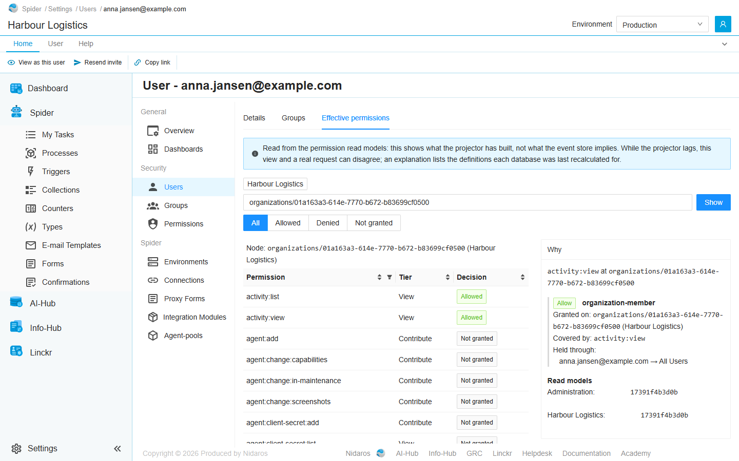 The Effective permissions tab of anna.jansen@example.com: activity:view selected, and on the right why it is allowed: organization-member, granted on the organization, held through All Users