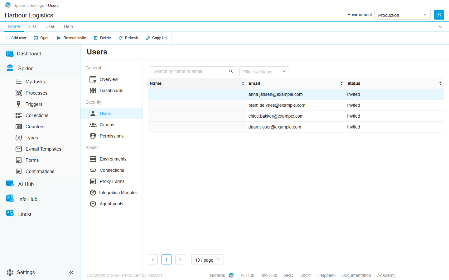 The Users page: four invited users by e-mail address, anna.jansen@example.com selected, and Resend invite on the ribbon