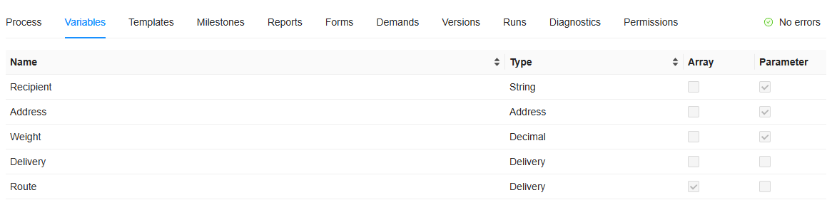 The Variables tab of Plan a delivery: Recipient, Address, Weight, Delivery and Route, with their types; Route is an array, and Recipient, Address and Weight are parameters